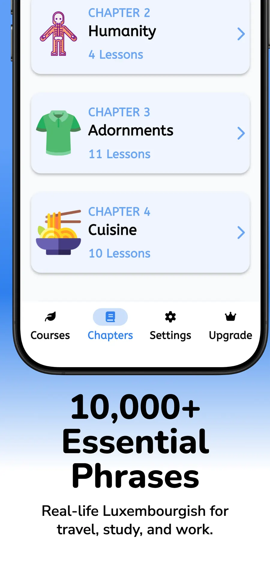 Learn Luxembourgish Beginner screenshot 2