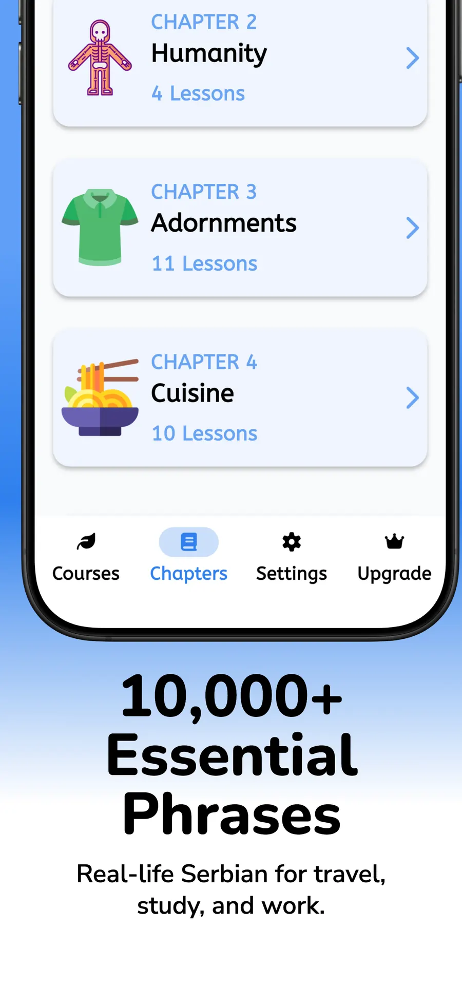 Learn Serbian For Beginners screenshot 2